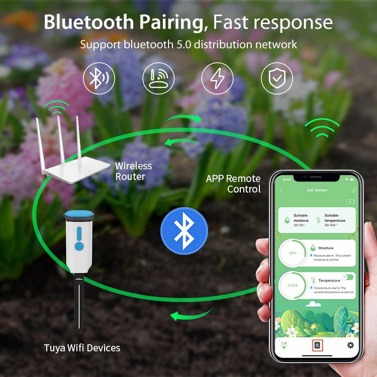 Tuya Smart Soil Moisture Senso - Plant Monitor ulasan dan harga