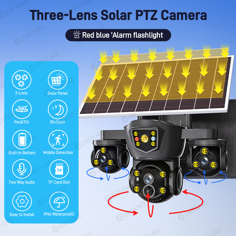 O-kam Pro New 15MP WIFI Solar  - Garden Camera ulasan dan harga
