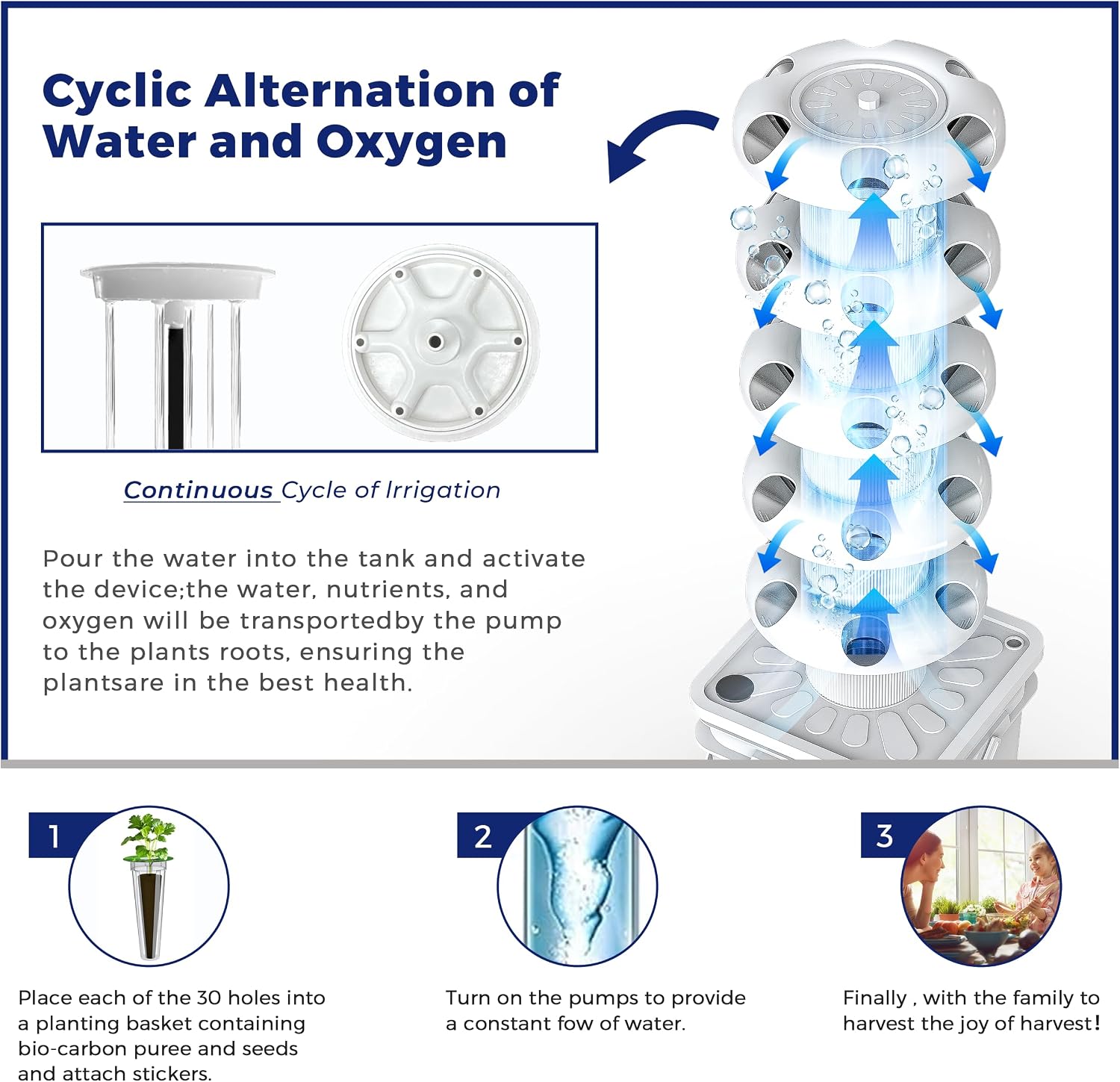 Hydroponics Growing System Kit - Hydroponic Tower ulasan dan harga