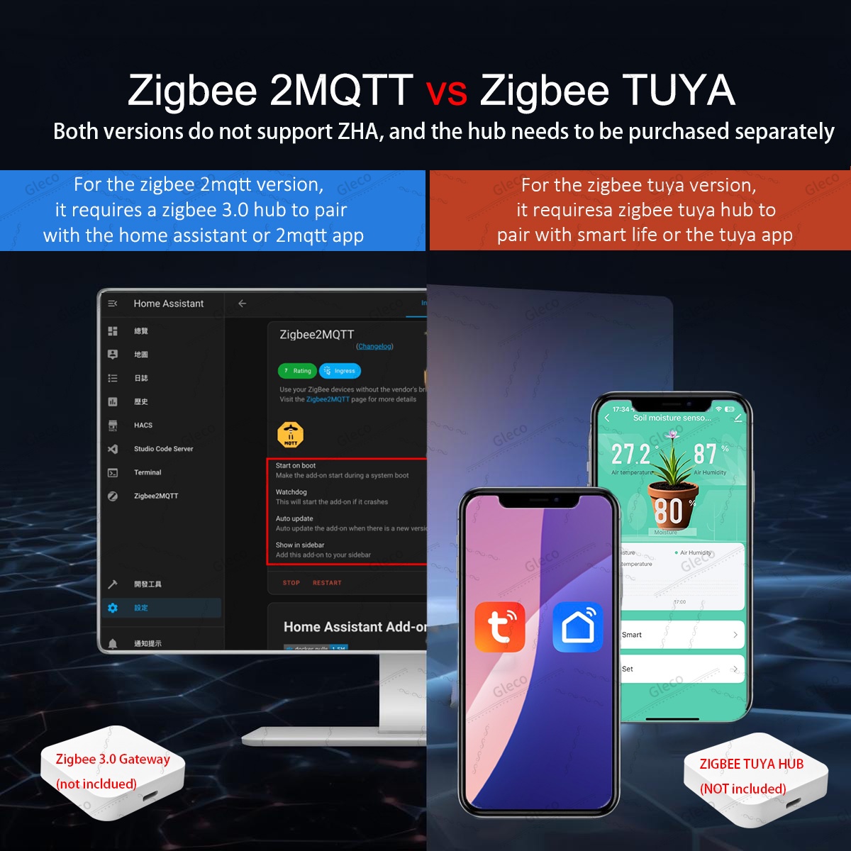 Zigbee Soil Moisture Sensor Me - Plant Monitor ulasan dan harga